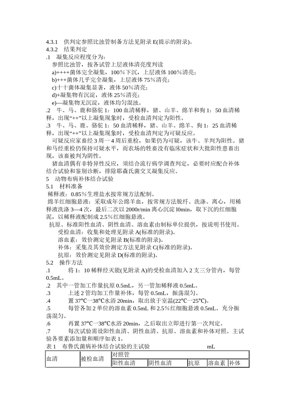 2022年医学专题—布病检测标准.docx_第3页