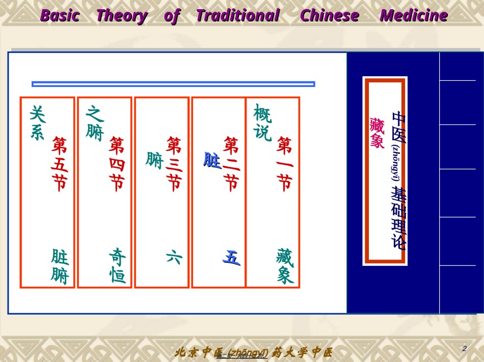 2022年医学专题—藏象学说-五脏肺概述.ppt_第2页