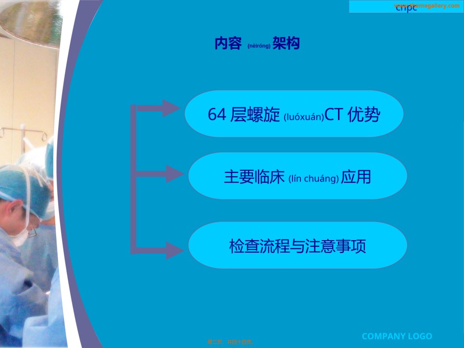 2022年医学专题—层螺旋CT心脏冠脉检查.ppt_第2页
