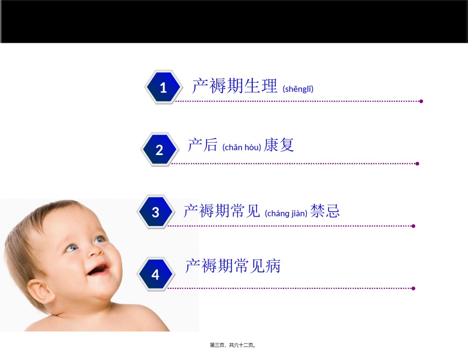 2022年医学专题—产褥期生理和产后康复.ppt_第3页