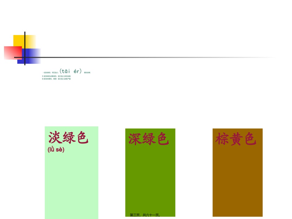 2022年医学专题—产时胎儿监护.ppt_第3页