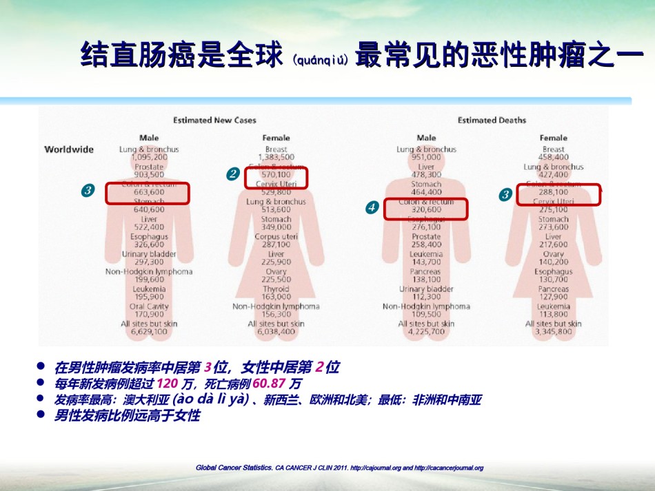 2022年医学专题—肠癌的新辅助化疗.ppt_第2页