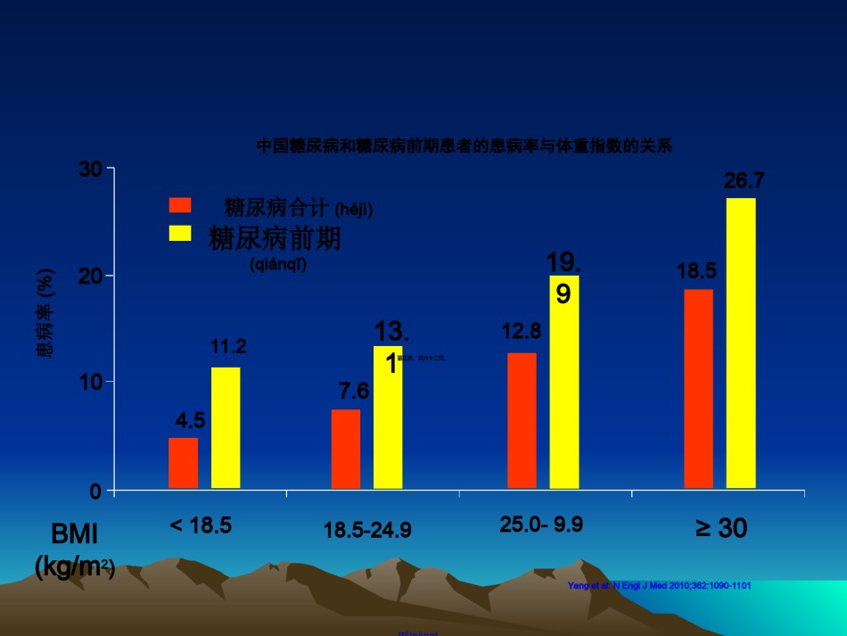 2022年医学专题—肠促胰素和2型糖尿病.ppt_第3页