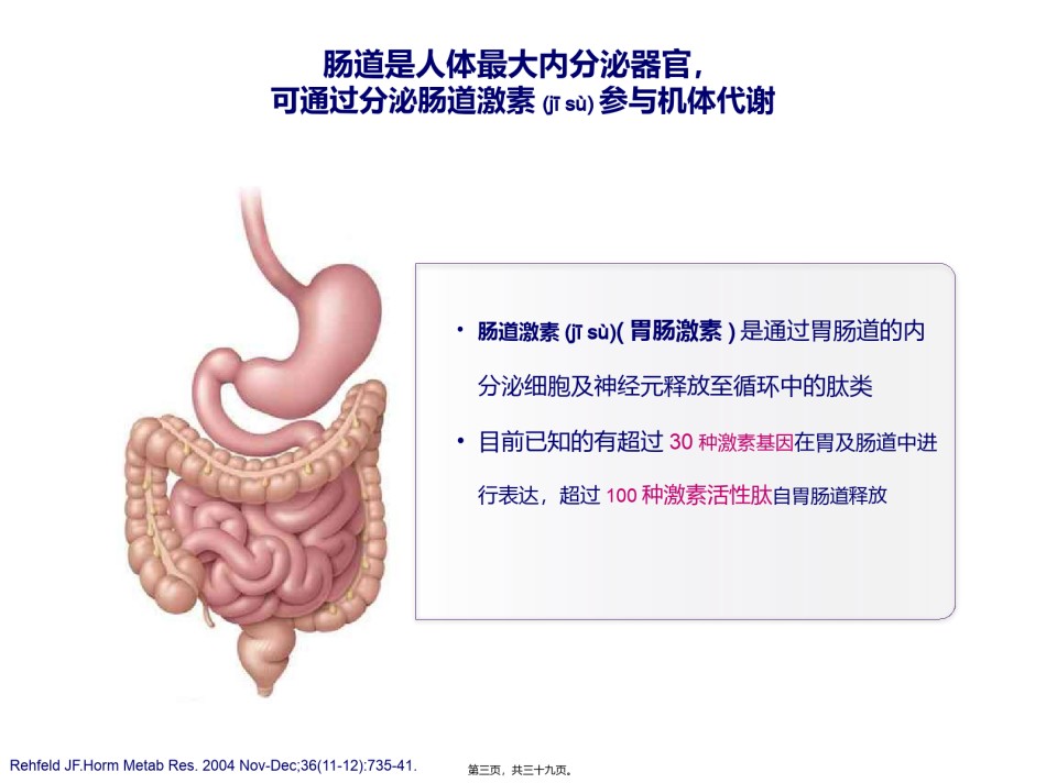 2022年医学专题—肠道激素与肥胖和糖尿病的研究进展.pptx_第3页