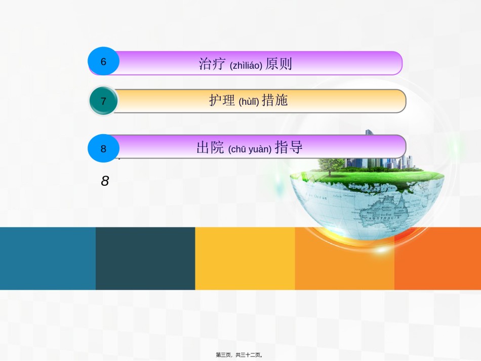2022年医学专题—查房泌尿系结核.ppt_第3页