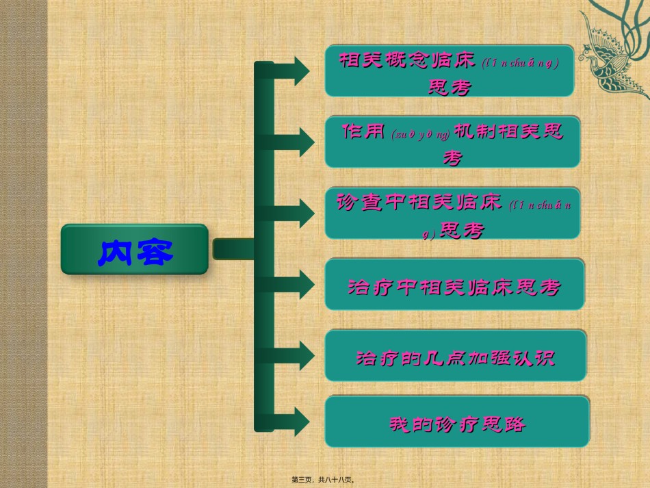 2022年医学专题—查和萍教授-腰椎间盘突出症.ppt_第3页