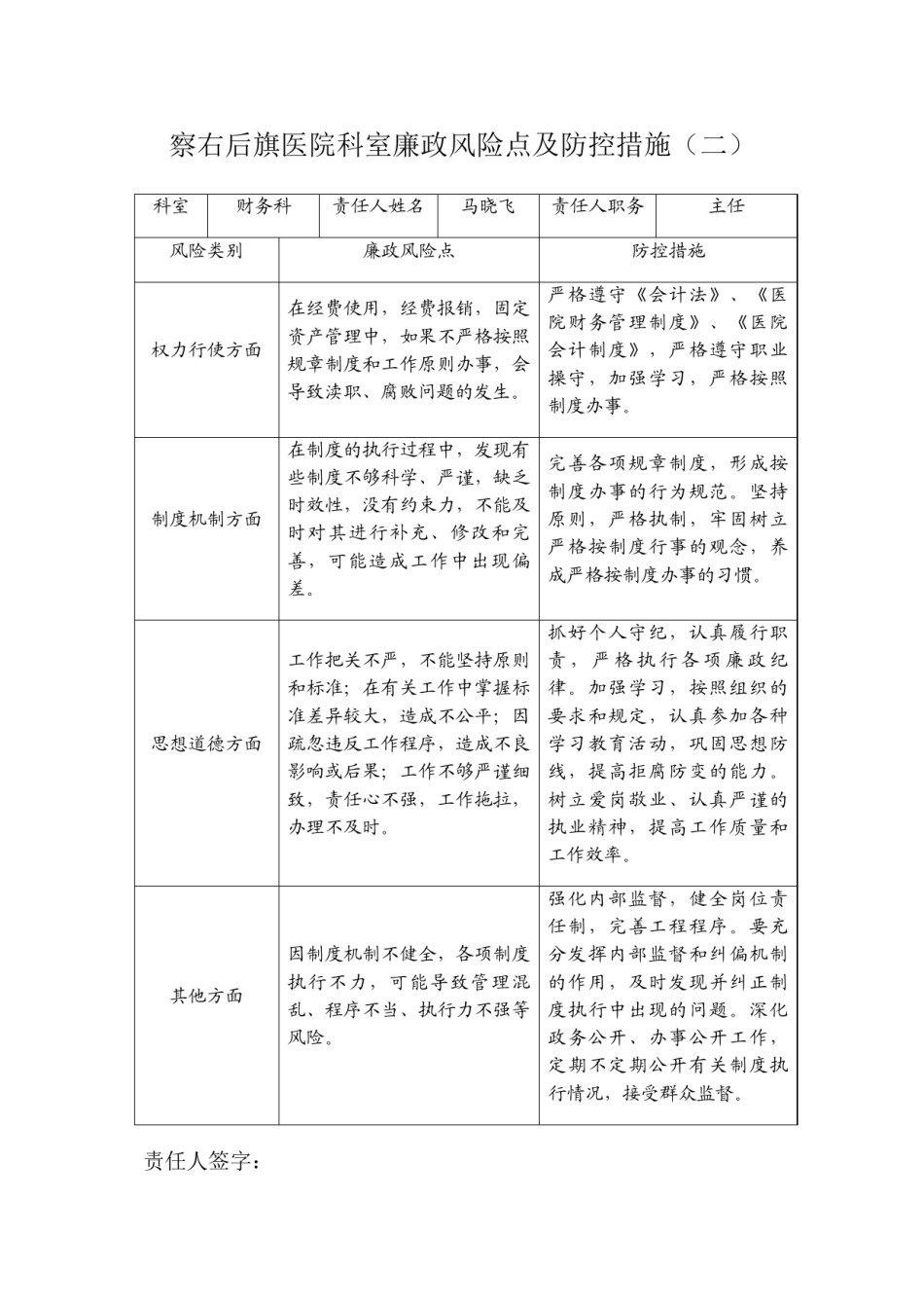 2022年医学专题—察右后旗医院科室廉政风险点及防控措施.doc_第2页