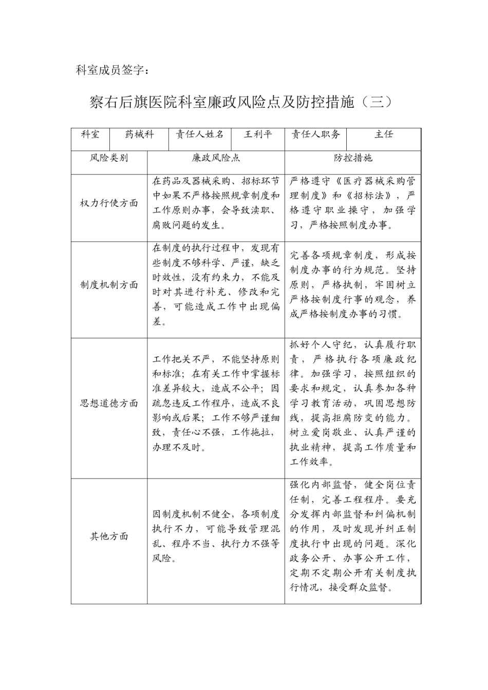2022年医学专题—察右后旗医院科室廉政风险点及防控措施.doc_第3页