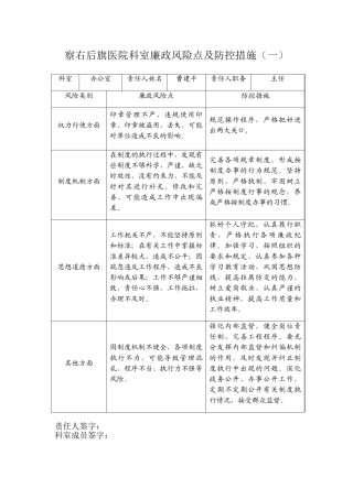 2022年医学专题—察右后旗医院科室廉政风险点及防控措施.doc