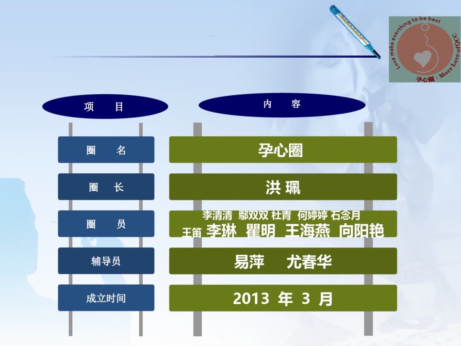 2022年医学专题—产-科-病-房-新-生-儿-安-全-管-理.ppt_第3页