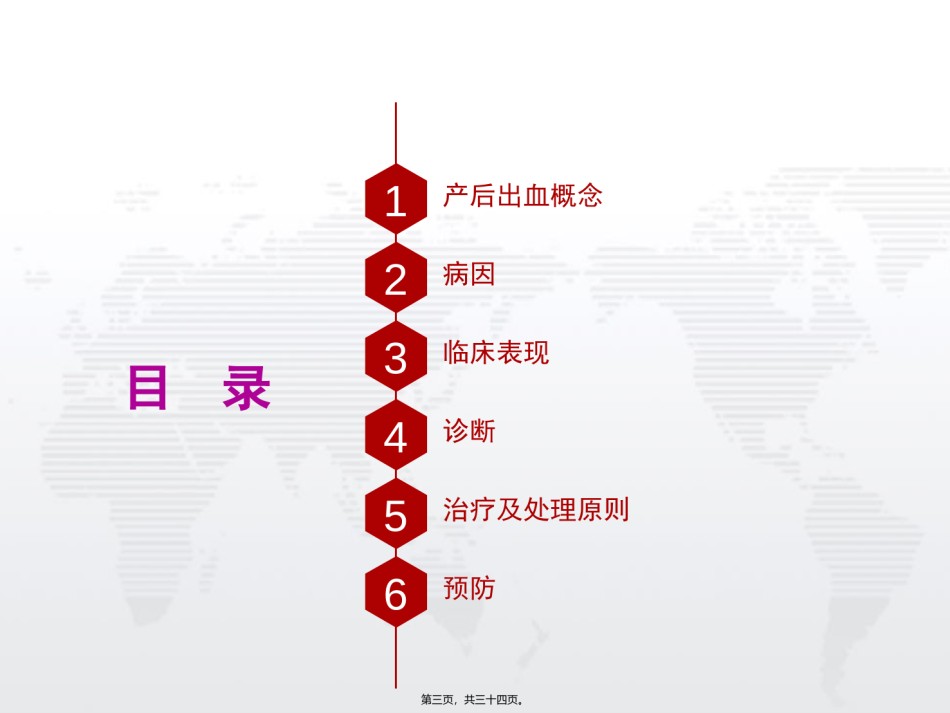 2022年医学专题—产后出血.ppt.ppt_第3页