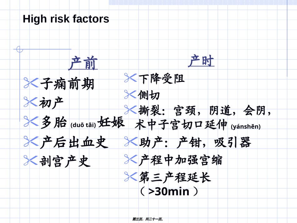 2022年医学专题—产后出血2011.ppt_第3页