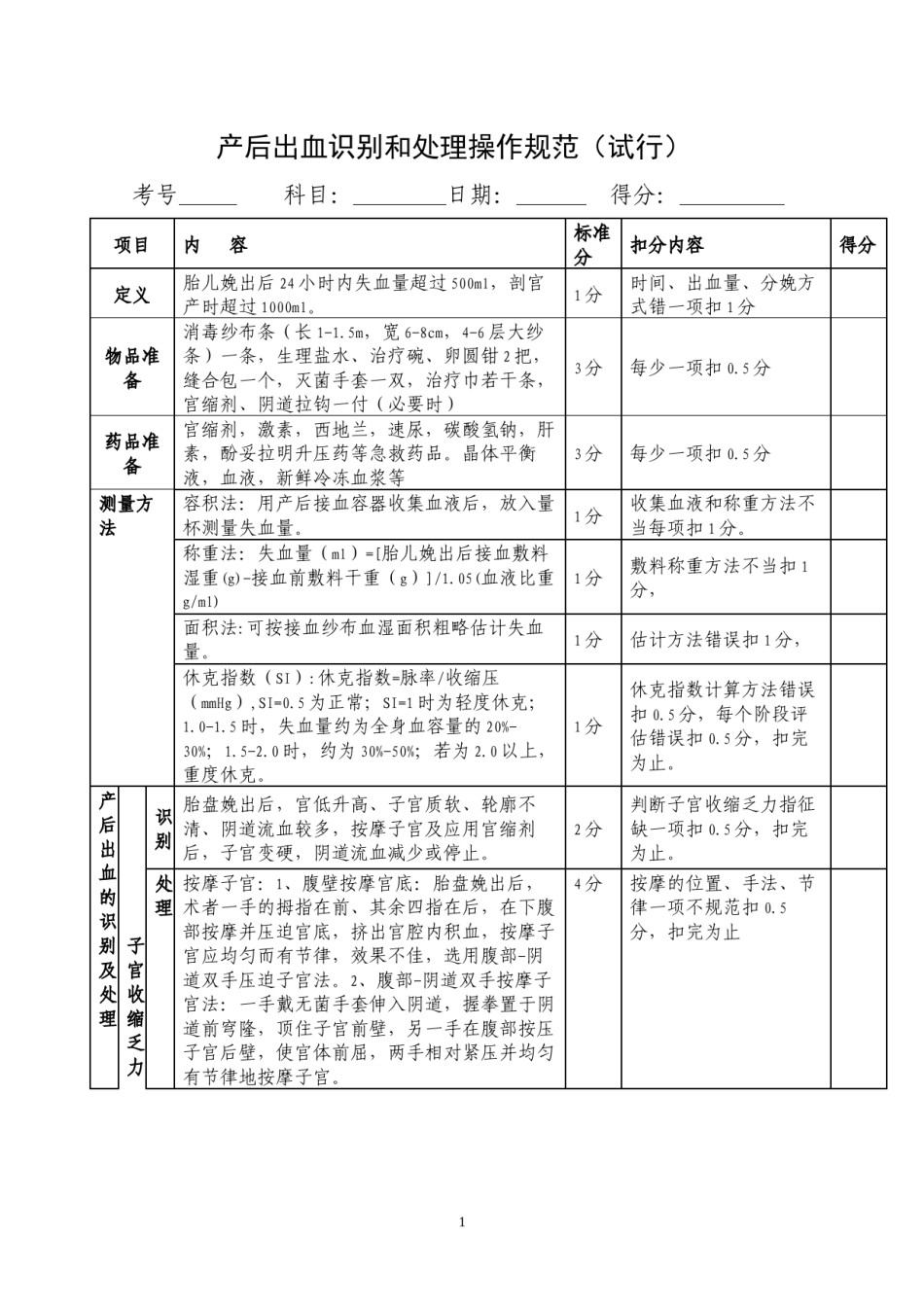 2022年医学专题—产后出血识别和处理操作规范.docx_第1页