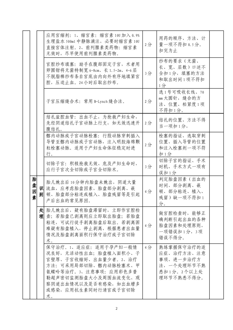 2022年医学专题—产后出血识别和处理操作规范.docx_第2页