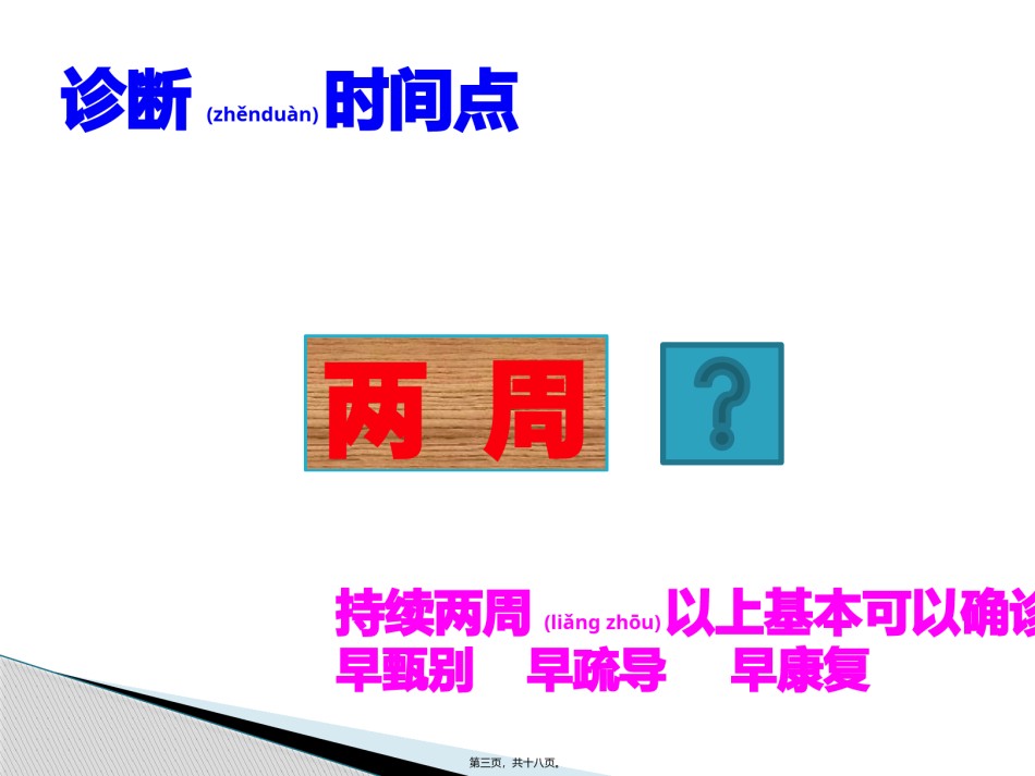2022年医学专题—产后抑郁症的自我识别.pptx_第3页