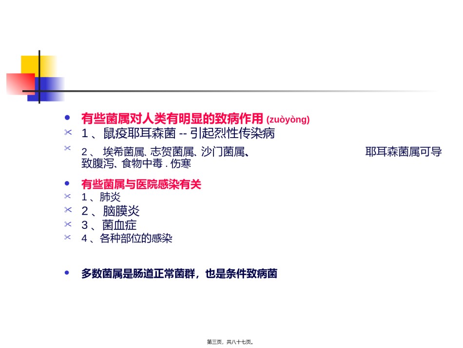 2022年医学专题—肠杆菌科鉴定(全).ppt_第3页