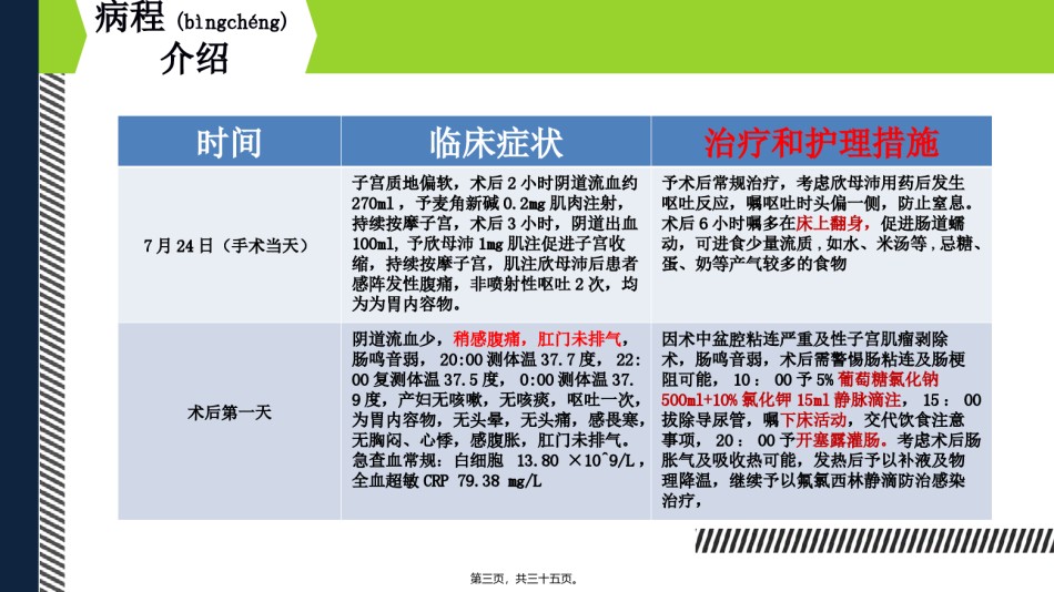 2022年医学专题—肠梗阻-(1).ppt_第3页