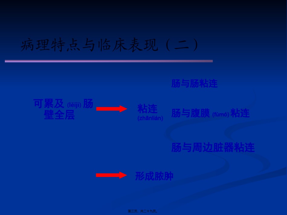 2022年医学专题—肠结核及结核性腹膜炎.ppt_第3页