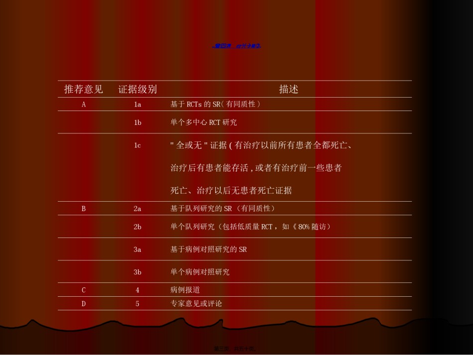 2022年医学专题—肠内肠外营养指南.ppt_第3页