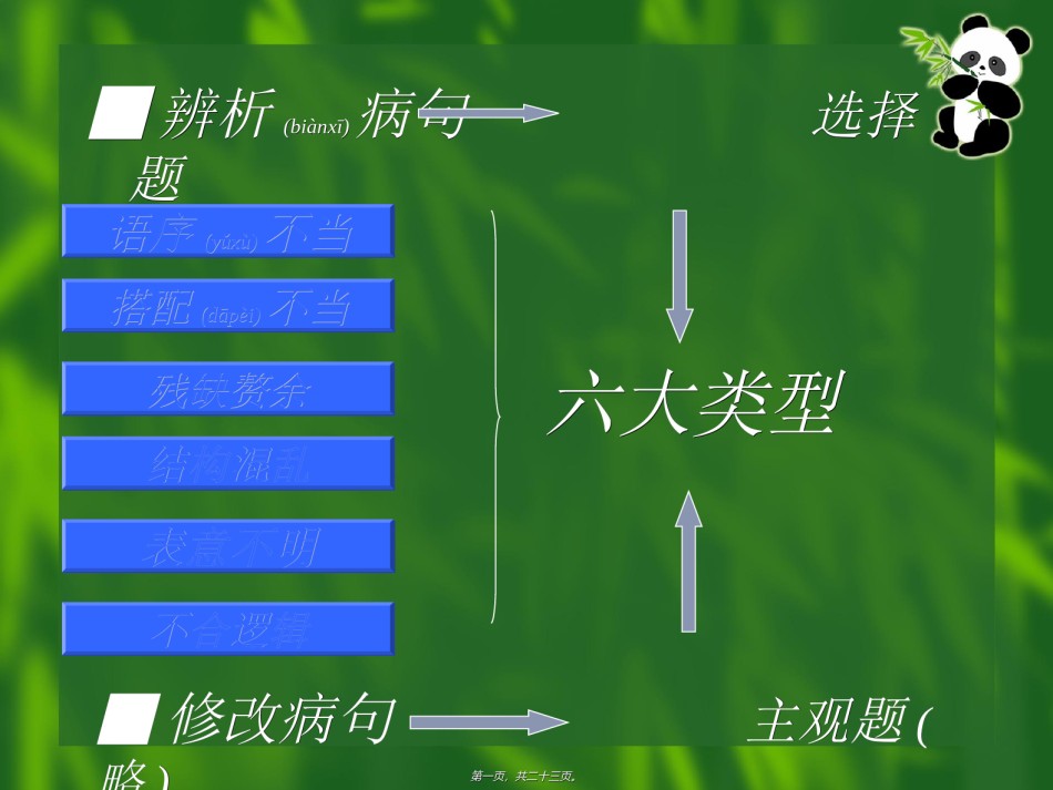 2022年医学专题—标志——辨析和修改病句.ppt_第1页