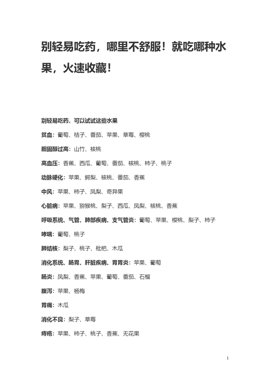 2022年医学专题—别轻易吃药-哪里不舒服!就吃哪种水果.docx_第1页