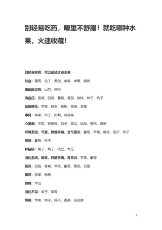2022年医学专题—别轻易吃药-哪里不舒服!就吃哪种水果.docx
