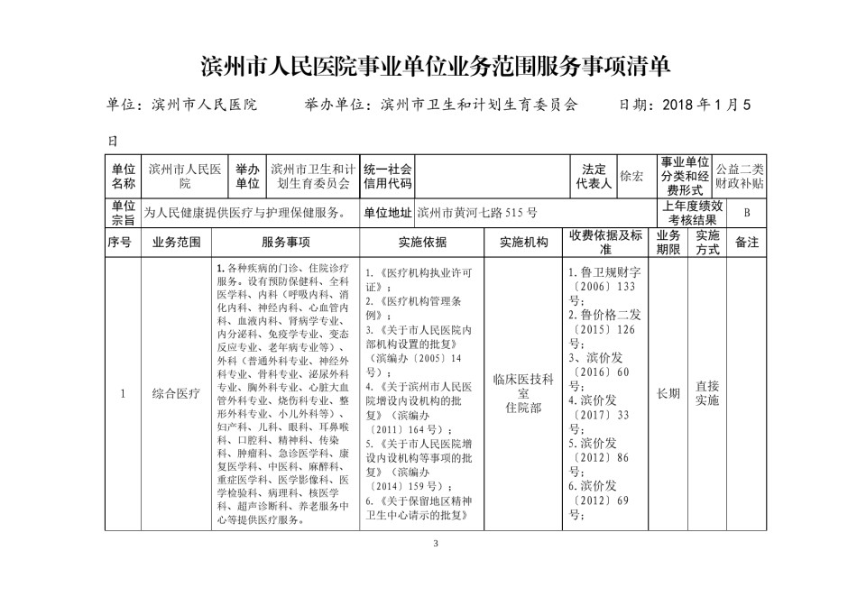 2022年医学专题—滨州人民医院事业单位业务范围服务事项清单.docx_第1页