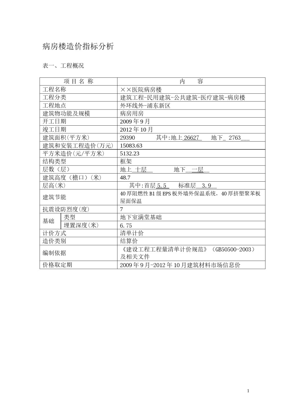 2022年医学专题—病房楼造价指标分析.docx_第1页