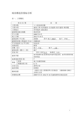2022年医学专题—病房楼造价指标分析.docx
