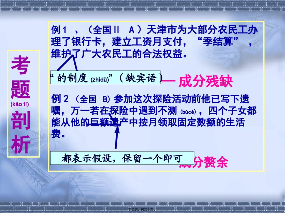 2022年医学专题—病句(2)-----成分残缺和赘余.ppt_第2页