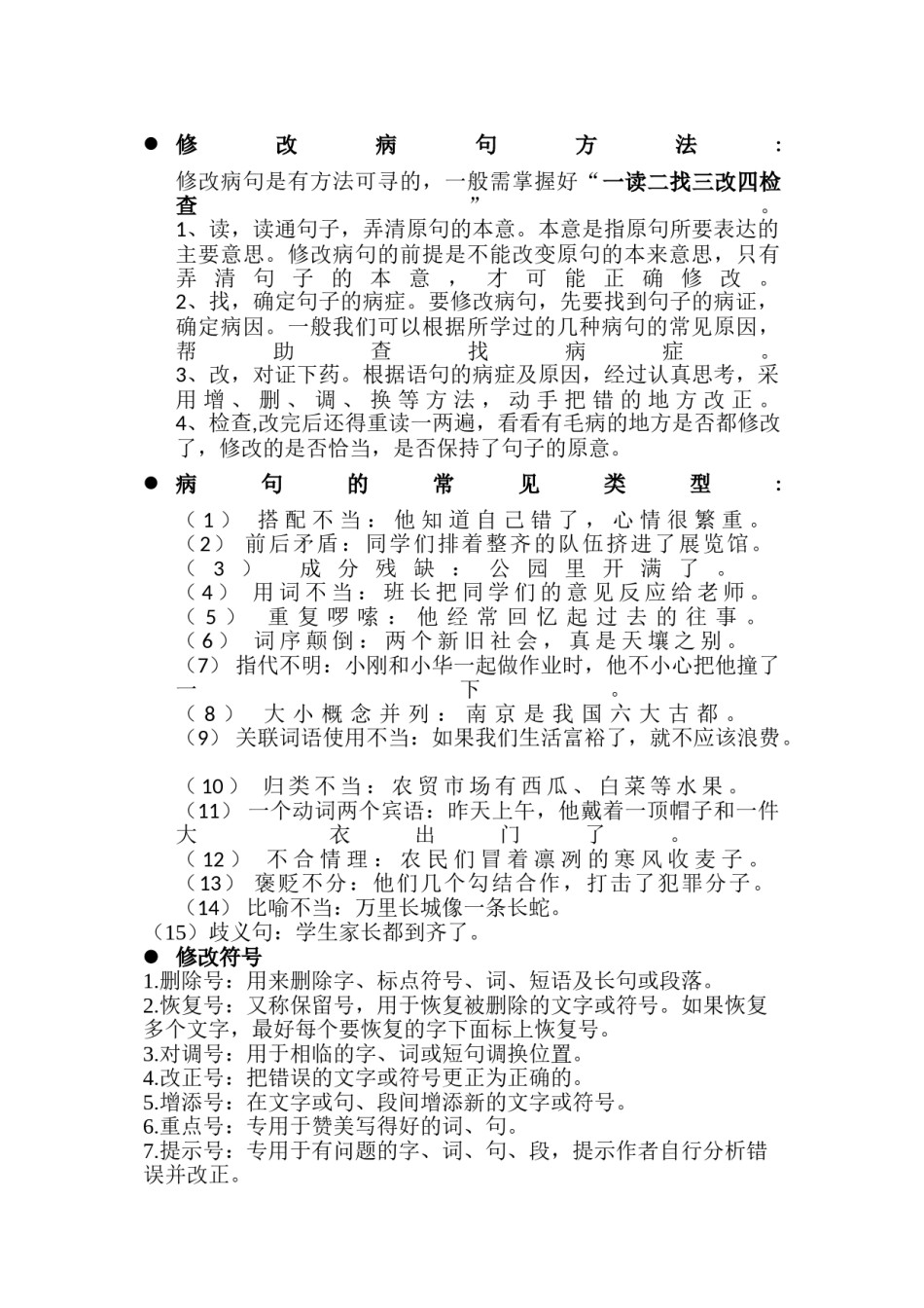 2022年医学专题—病句的常见类型和修改方法.doc_第1页
