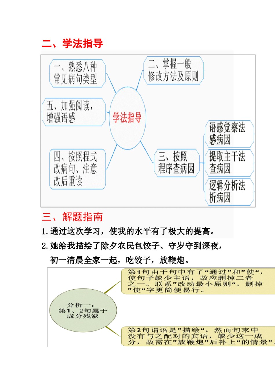 2022年医学专题—病句修改思维导图.doc_第2页