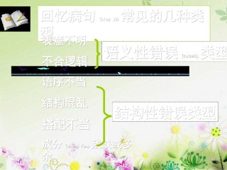 2022年医学专题—病句寻找标志.ppt