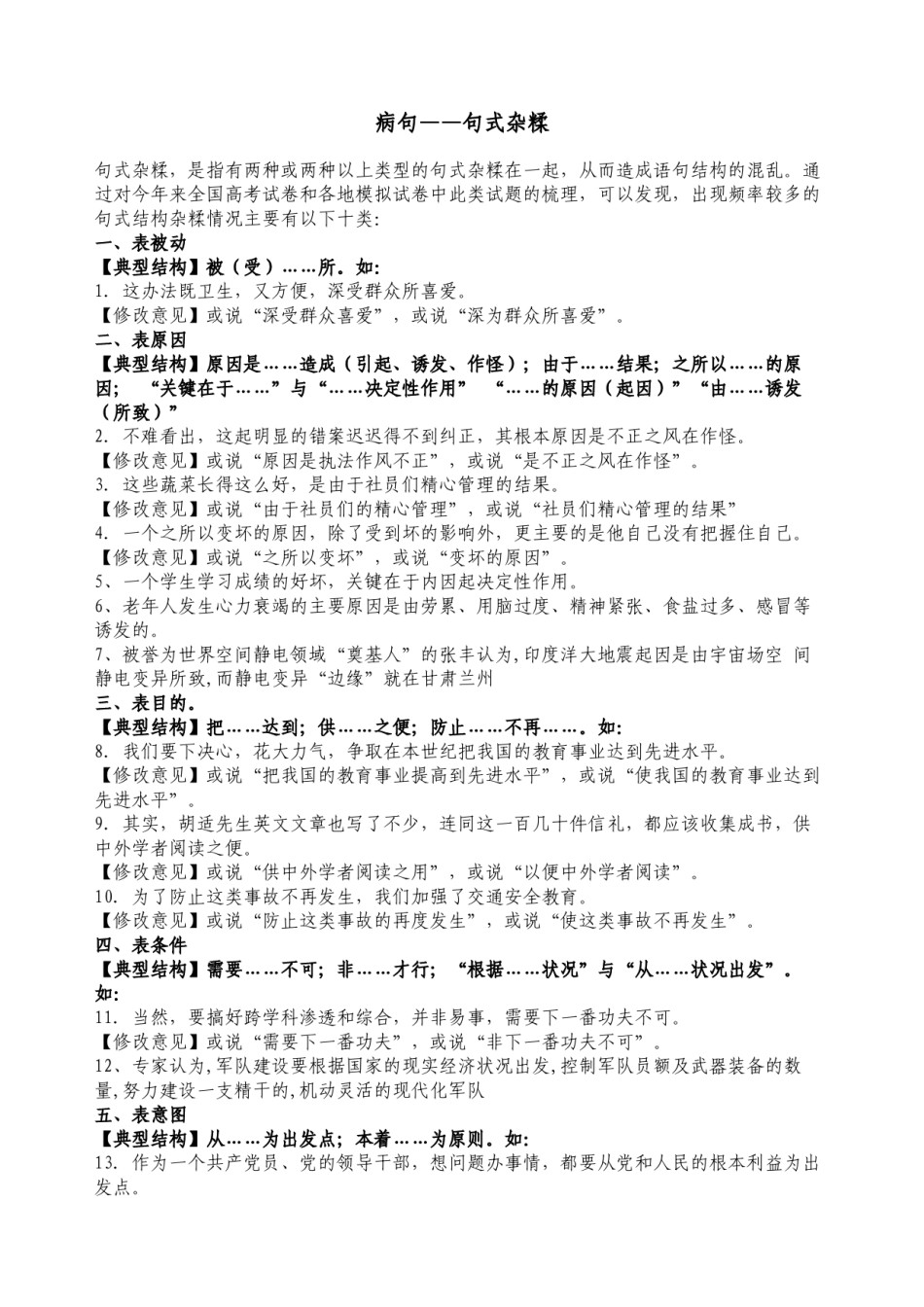 2022年医学专题—病句杂糅.docx_第1页