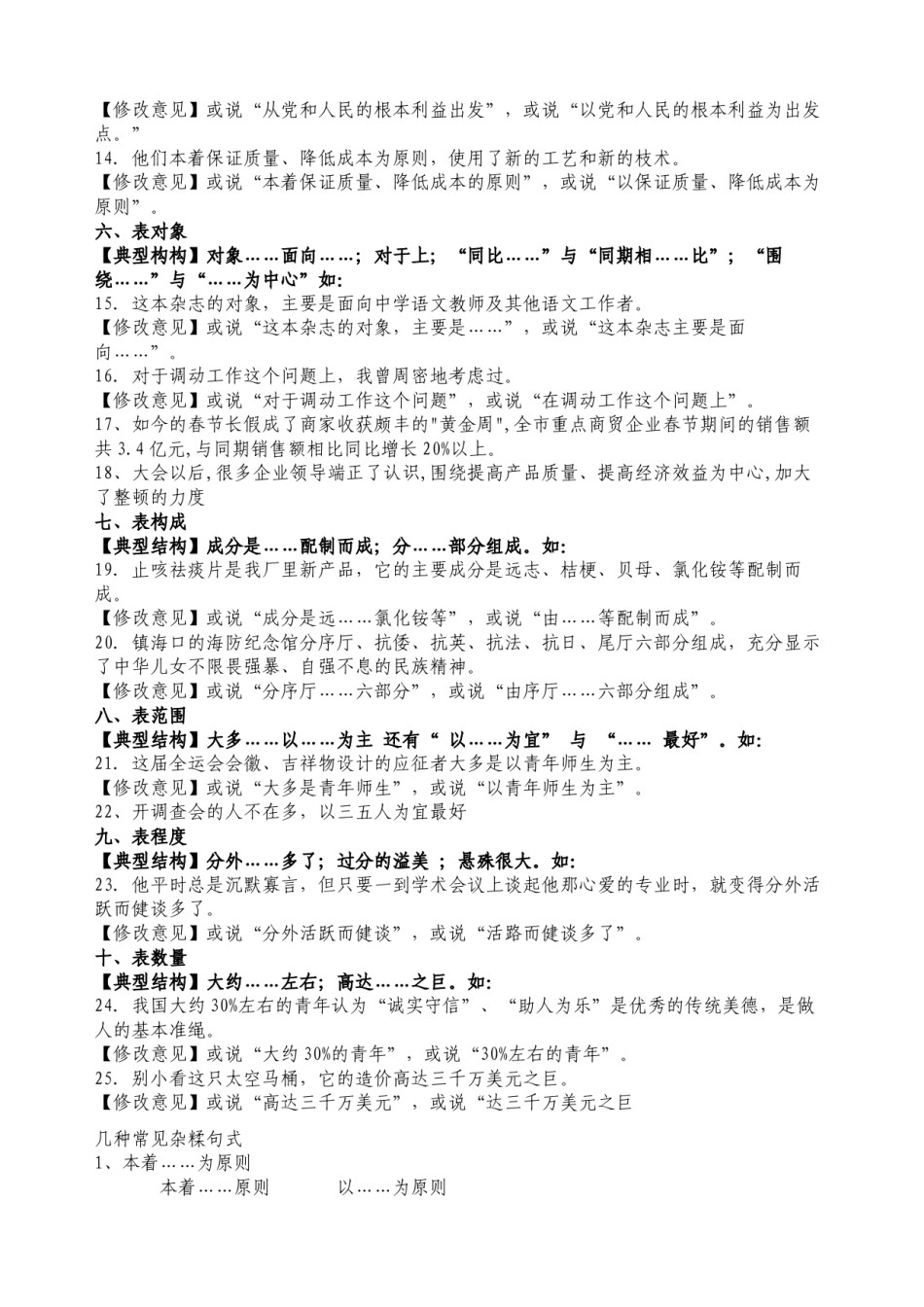 2022年医学专题—病句杂糅.docx_第2页