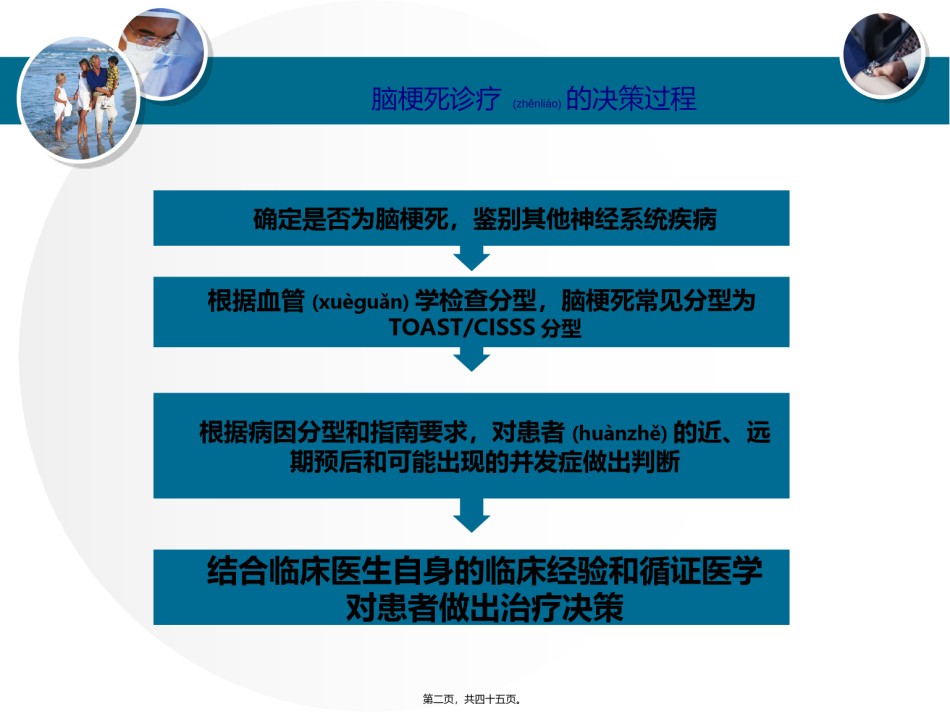 2022年医学专题—病例2-进行性双下肢无力.ppt_第2页