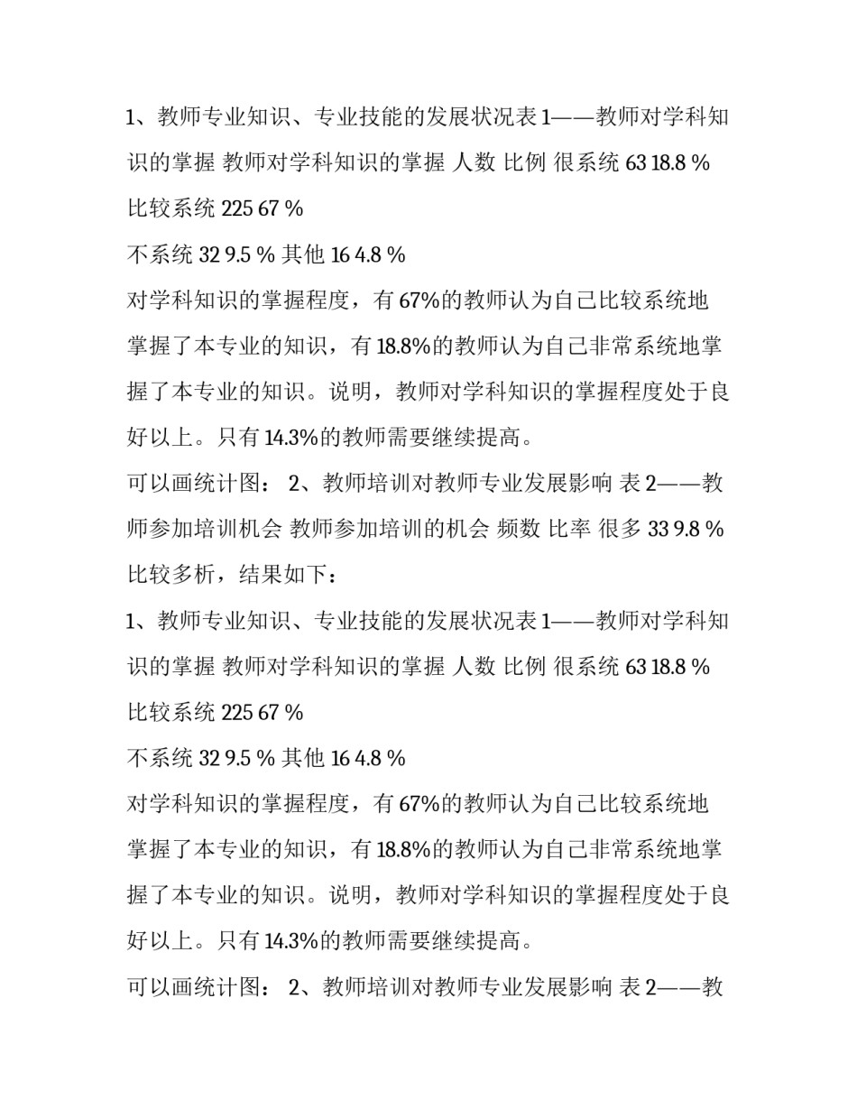 关于“深圳中小学教师专业发展情况”的调查报告_第2页