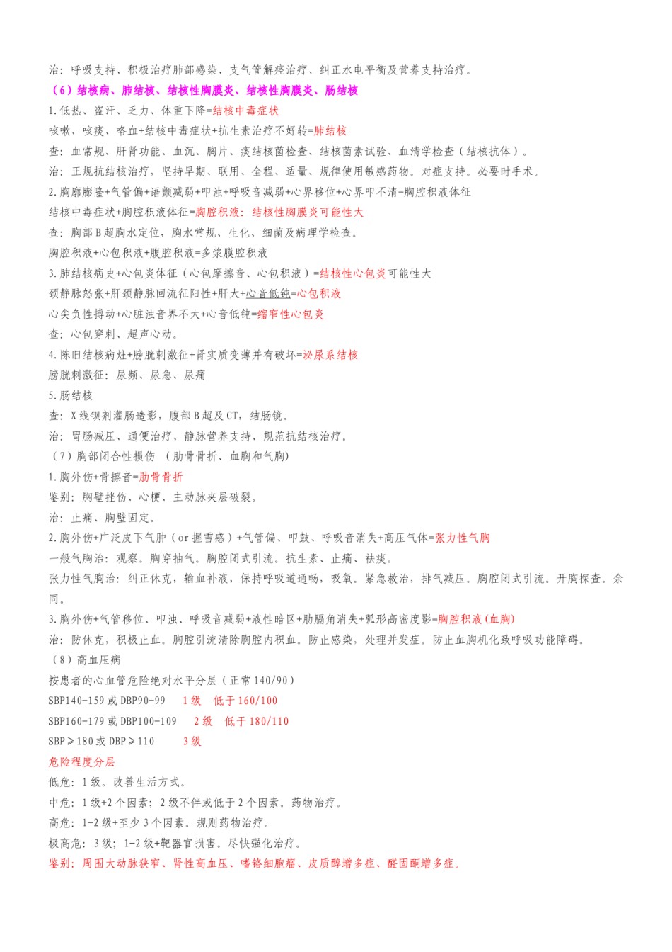 2022年医学专题—病例分析公式完美打印版.docx_第2页