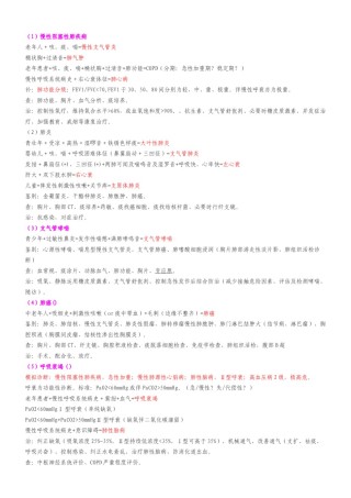 2022年医学专题—病例分析公式完美打印版.docx