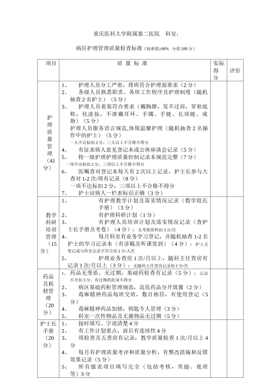 2022年医学专题—病区质量检查标准08212.docx_第1页
