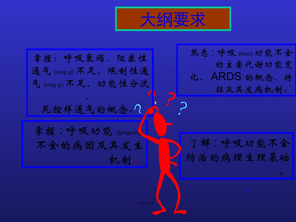 2022年医学专题—病生---第15章-肺功能不全.ppt_第3页
