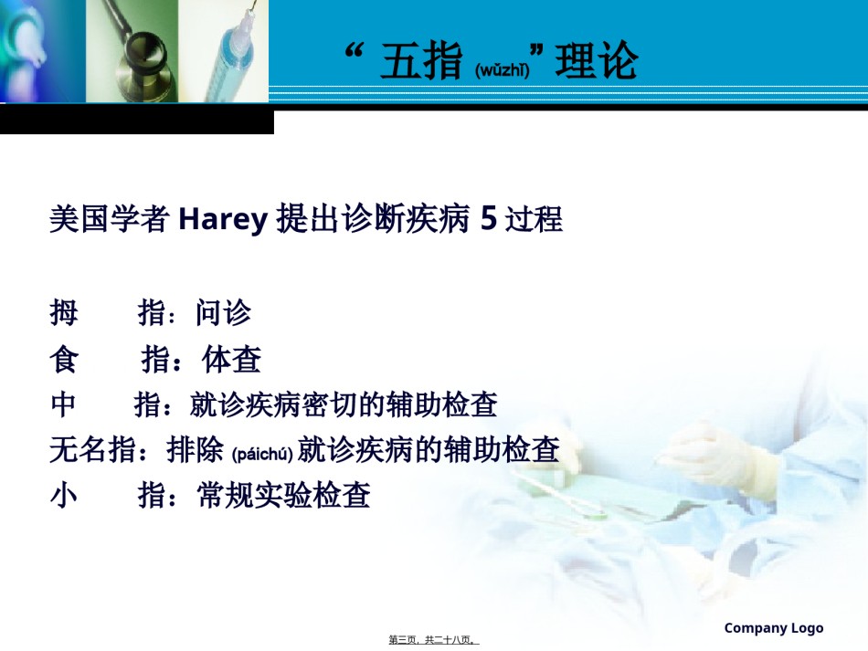 2022年医学专题—病史采集与交流技能2015.ppt_第3页