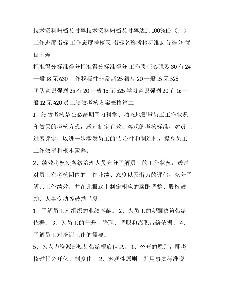 最新员工绩效考核方案表格(汇总9篇)_第3页