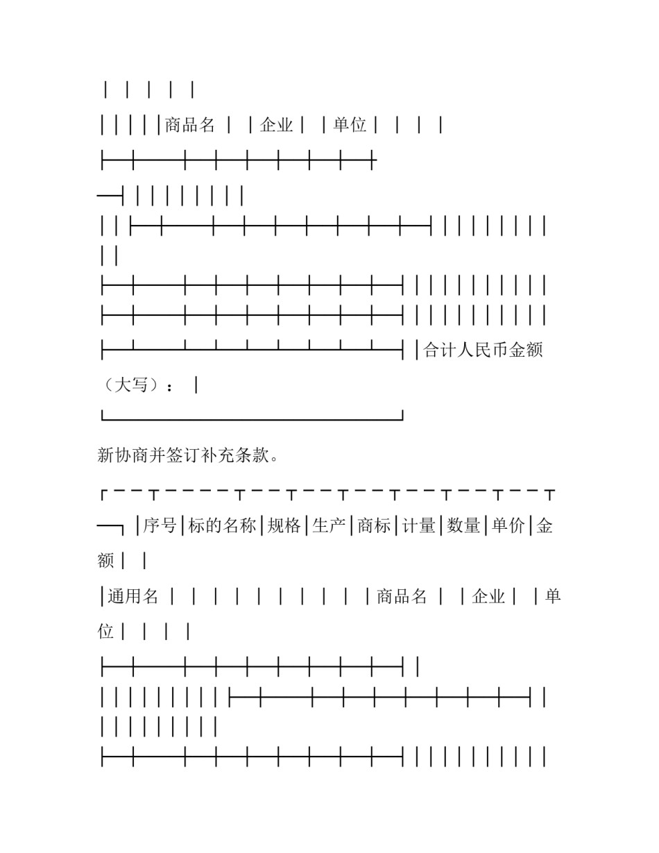 采购合同管理(五篇)_第2页