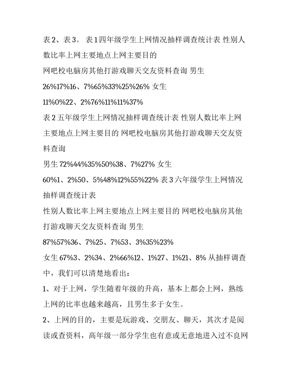 2023年小学生上网调查报告300字 2023年小学生上网调查报告300字怎么写(4篇)_第3页