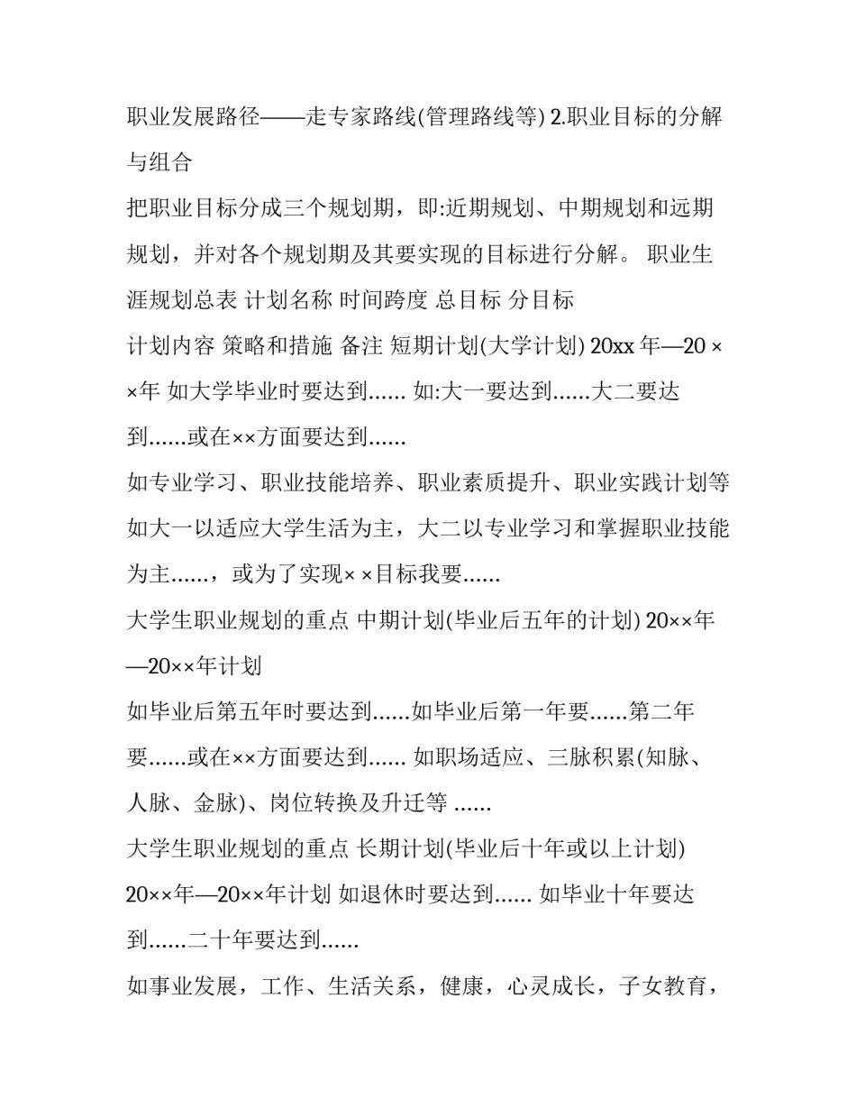 2023年职业计划书300字 三年职业规划200字(十五篇)_第3页