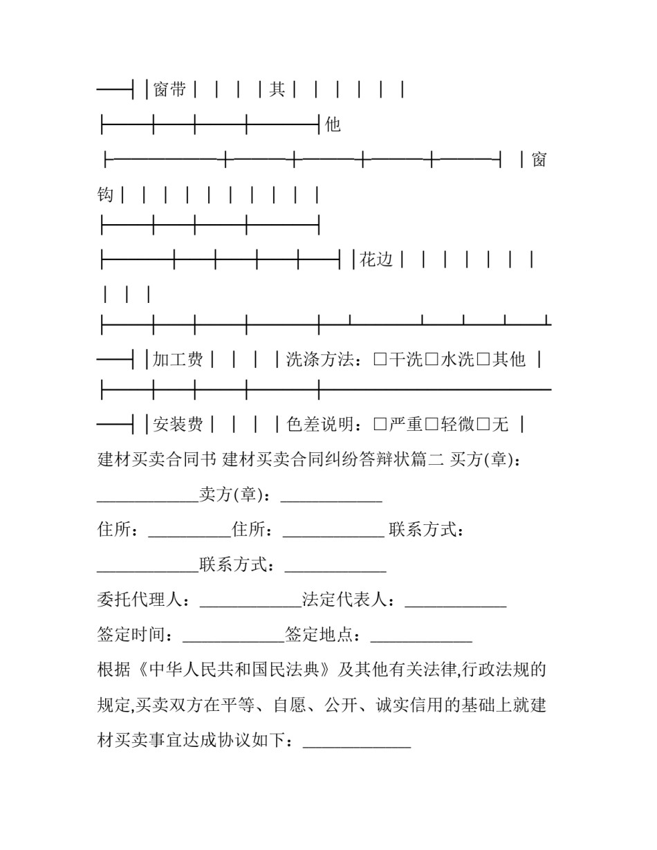 2023年建材买卖合同书 建材买卖合同纠纷答辩状(23篇)_第3页