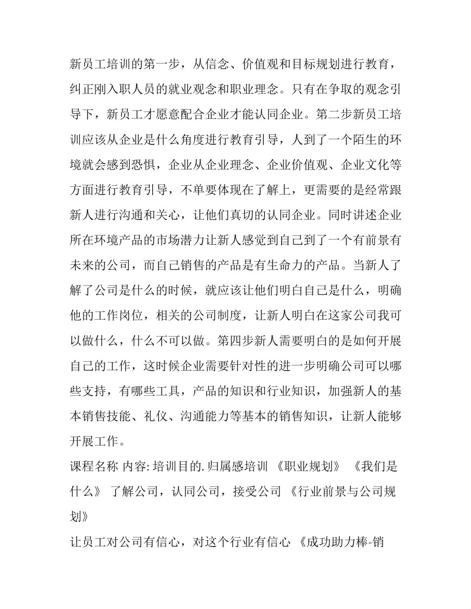 员工团队培训方案 销售团队培训方案工作方案(大全8篇)_第2页