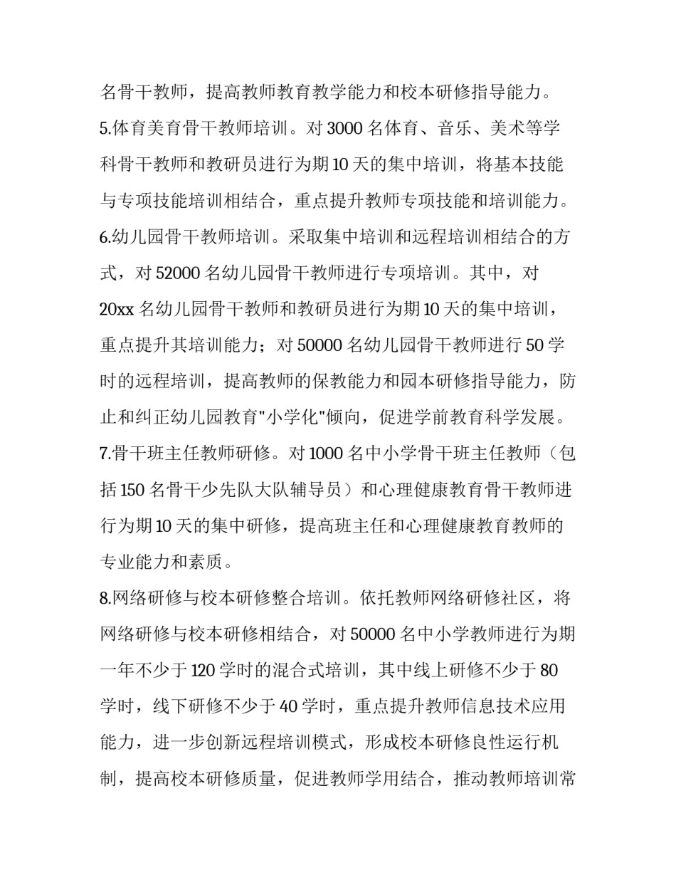 暑期教师培训计划方案(模板8篇)_第3页