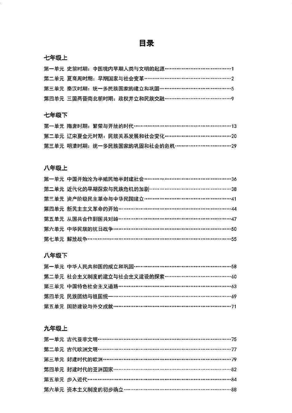 初中中考历史考点知识总结.pdf_第1页